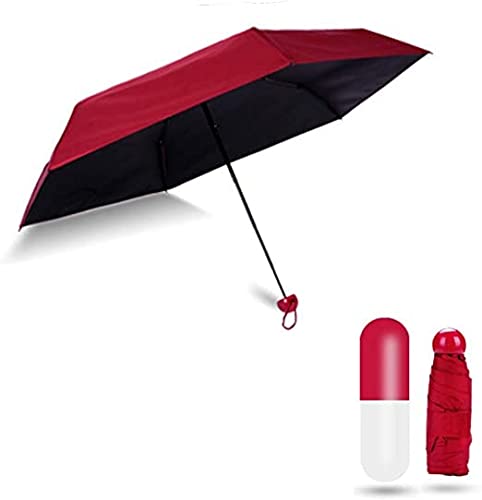 Best umbrella in 2022 [Based on 50 expert reviews]